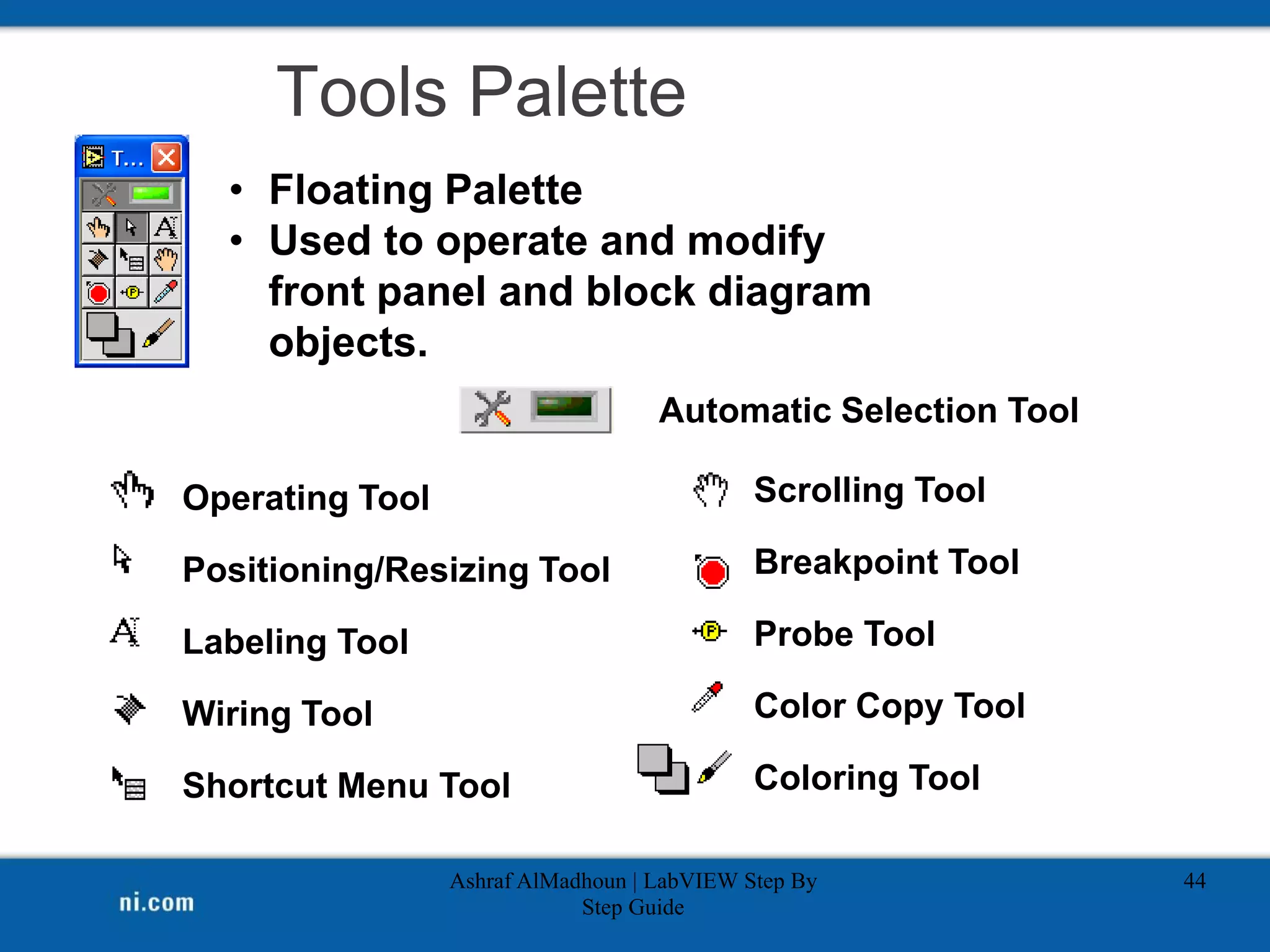 Operating Tool
Positioning/Resizing Tool
Labeling Tool
Wiring Tool
Shortcut Menu Tool
• Floating Palette
• Used to operate and modify
front panel and block diagram
objects.
Scrolling Tool
Breakpoint Tool
Probe Tool
Color Copy Tool
Coloring Tool
Ashraf AlMadhoun | LabVIEW Step By
Step Guide
44
Tools Palette
Automatic Selection Tool
 