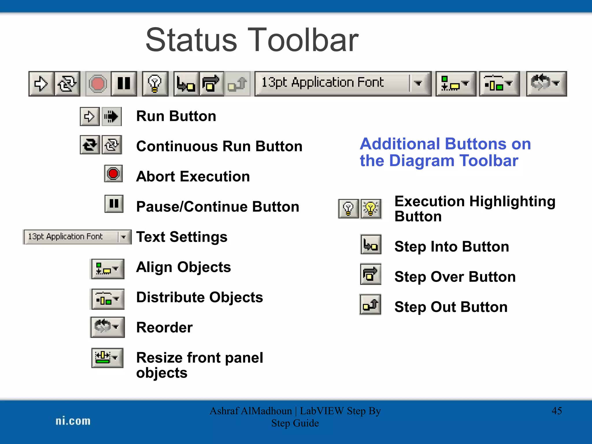 Run Button
Continuous Run Button
Abort Execution
Pause/Continue Button
Text Settings
Align Objects
Distribute Objects
Reorder
Resize front panel
objects
Execution Highlighting
Button
Step Into Button
Step Over Button
Step Out Button
Additional Buttons on
the Diagram Toolbar
Ashraf AlMadhoun | LabVIEW Step By
Step Guide
45
Status Toolbar
 