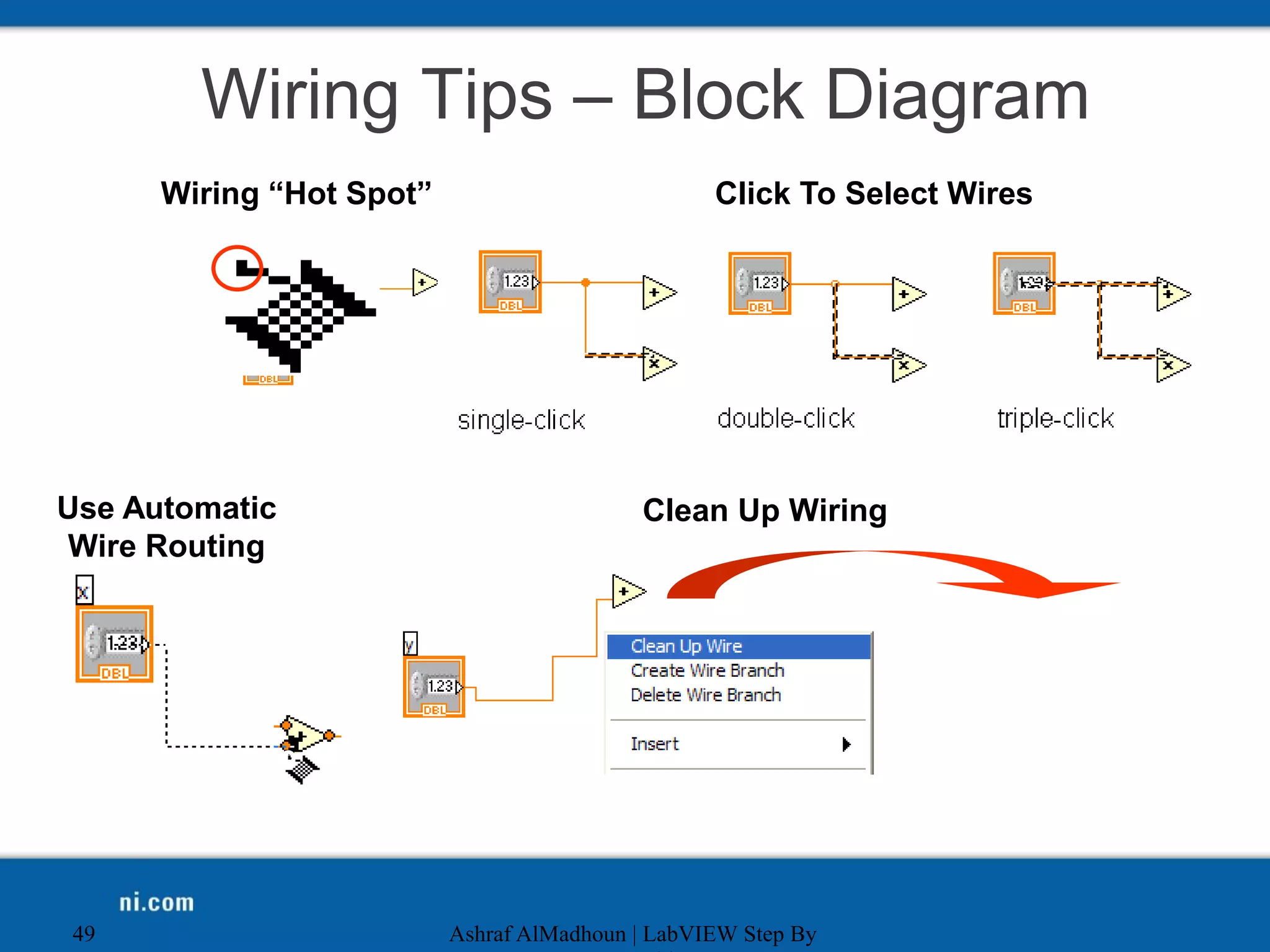 Wiring Tips – Block Diagram
Ashraf AlMadhoun | LabVIEW Step By
49
Wiring “Hot Spot”
Clean Up Wiring
Use Automatic
Wire Routing
Click To Select Wires
 