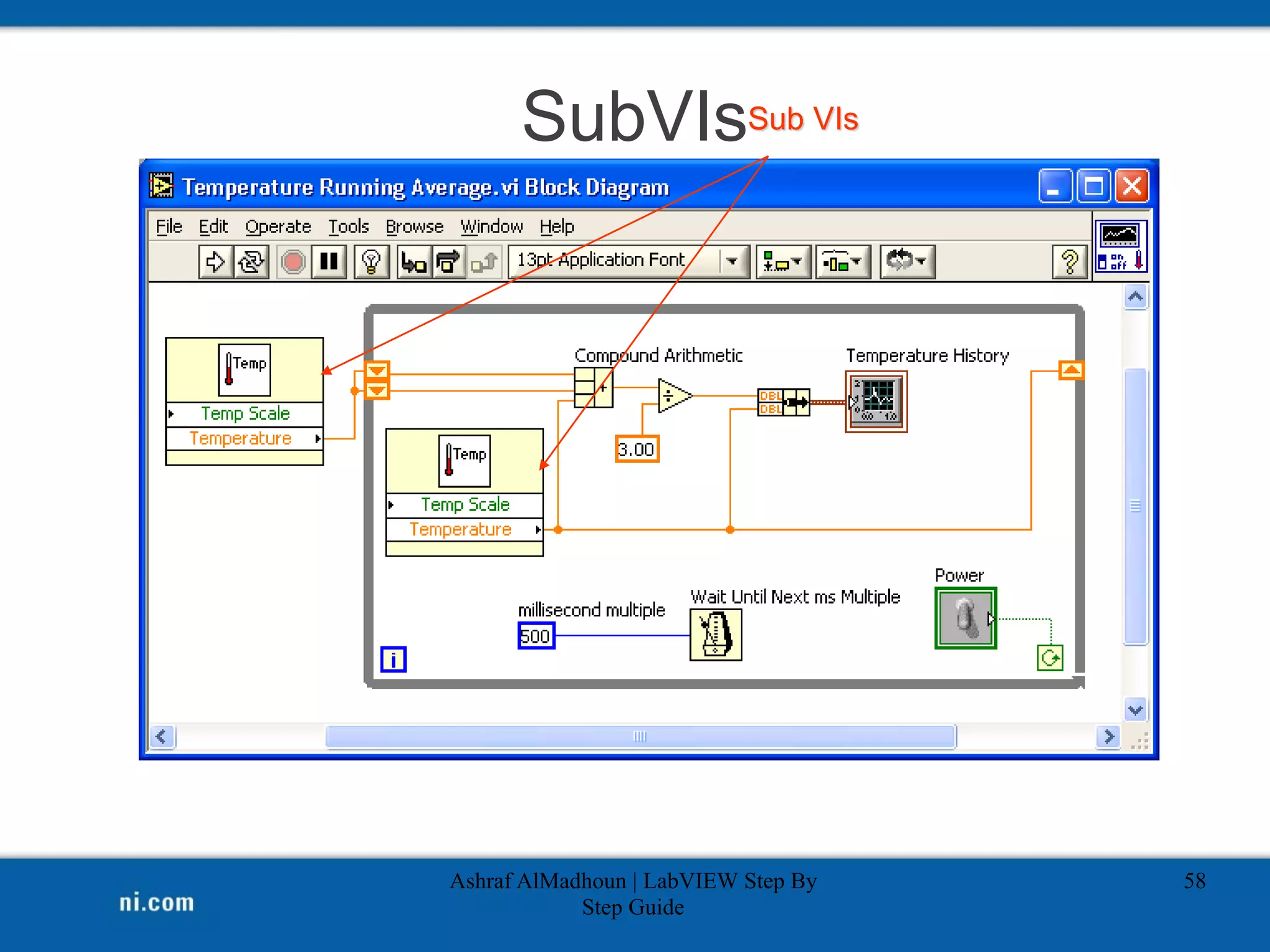 SubVIs
Ashraf AlMadhoun | LabVIEW Step By
Step Guide
58
Sub VIs
 