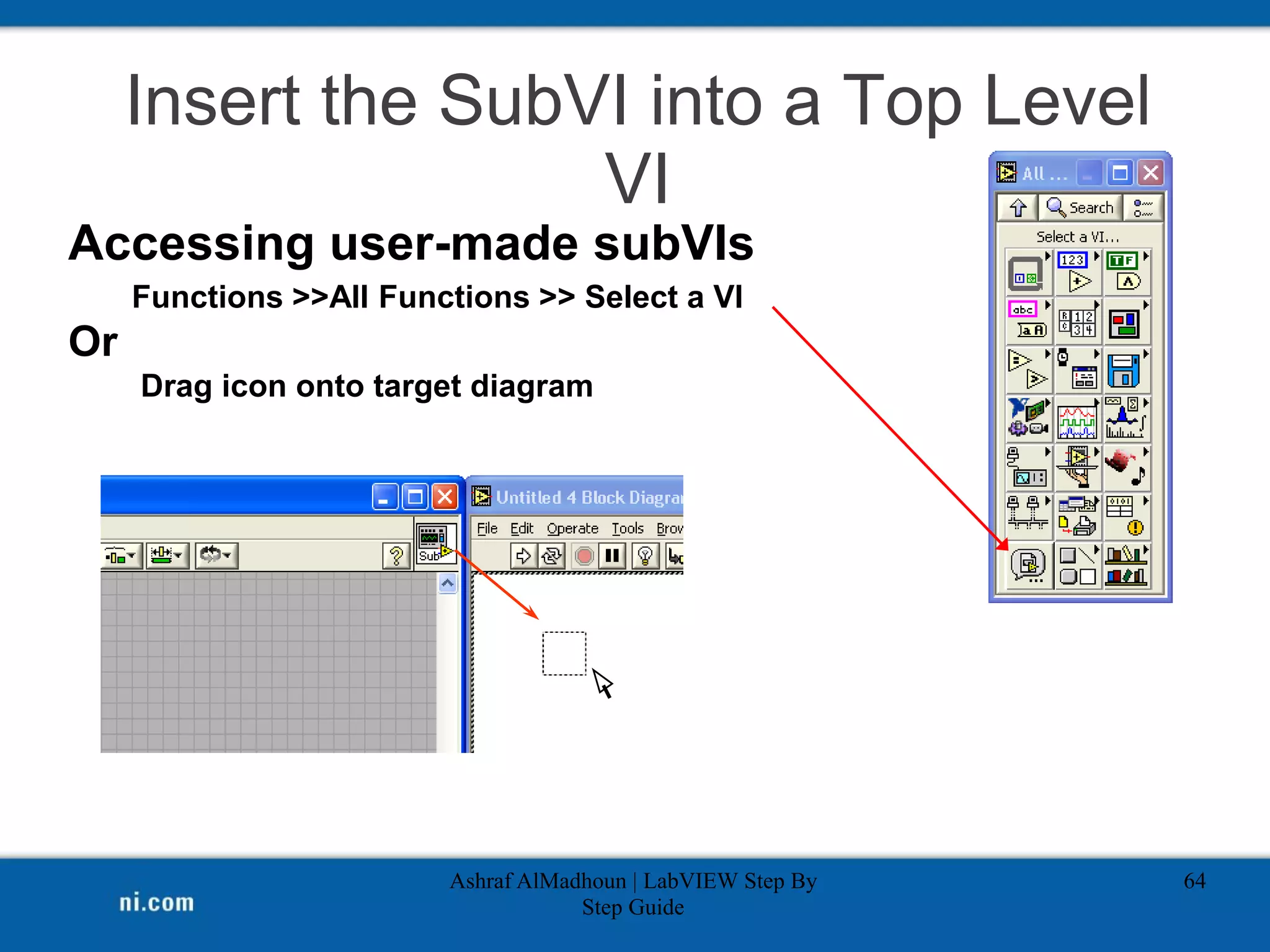 Insert the SubVI into a Top Level
VI
Ashraf AlMadhoun | LabVIEW Step By
Step Guide
64
Accessing user-made subVIs
Functions >>All Functions >> Select a VI
Or
Drag icon onto target diagram
 