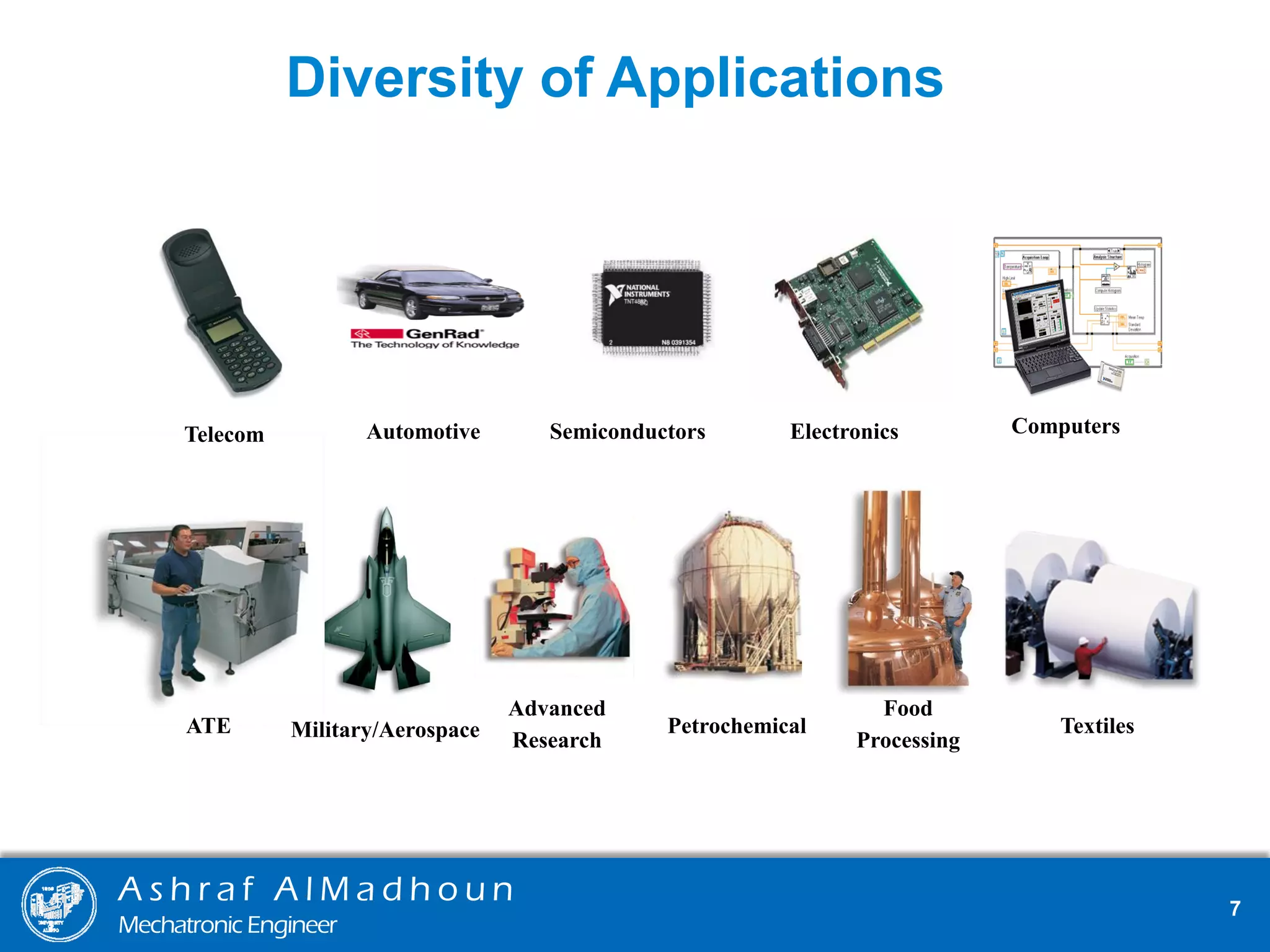 A s h r a f A l M a d h o u n
Mechatronic Engineer
7
Diversity of Applications
Electronics
Semiconductors Computers
Advanced
Research
Petrochemical
Food
Processing
Textiles
Automotive
Telecom
ATE Military/Aerospace
 