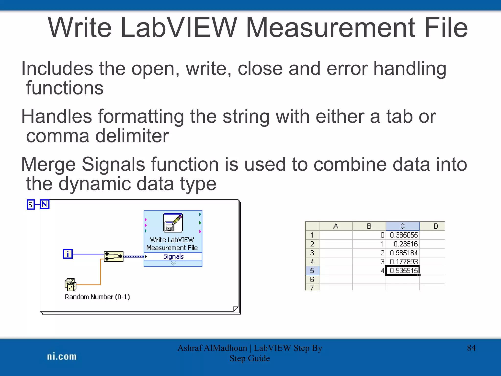 Write LabVIEW Measurement File
Includes the open, write, close and error handling
functions
Handles formatting the string with either a tab or
comma delimiter
Merge Signals function is used to combine data into
the dynamic data type
Ashraf AlMadhoun | LabVIEW Step By
Step Guide
84
 