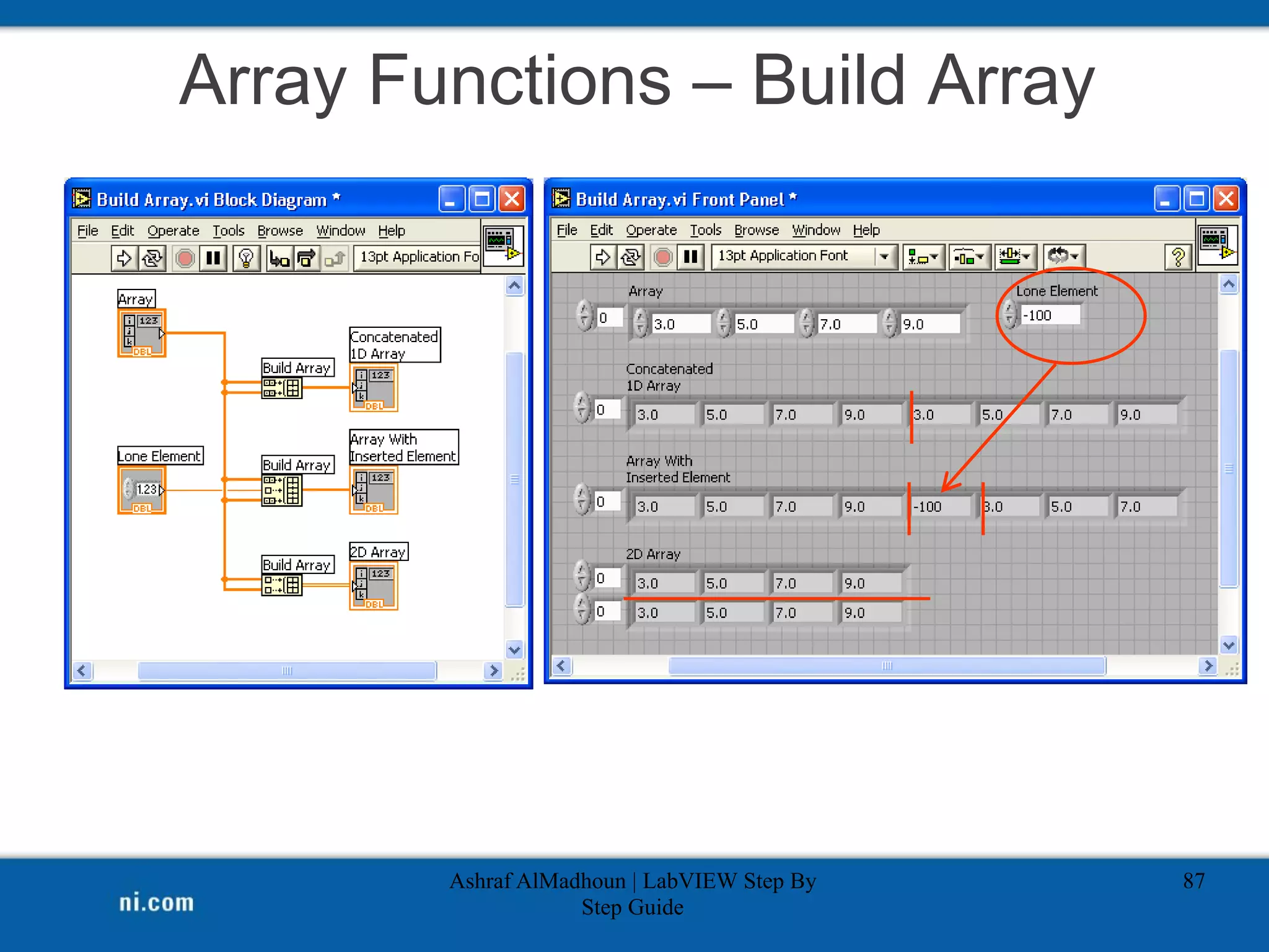 Array Functions – Build Array
Ashraf AlMadhoun | LabVIEW Step By
Step Guide
87
 