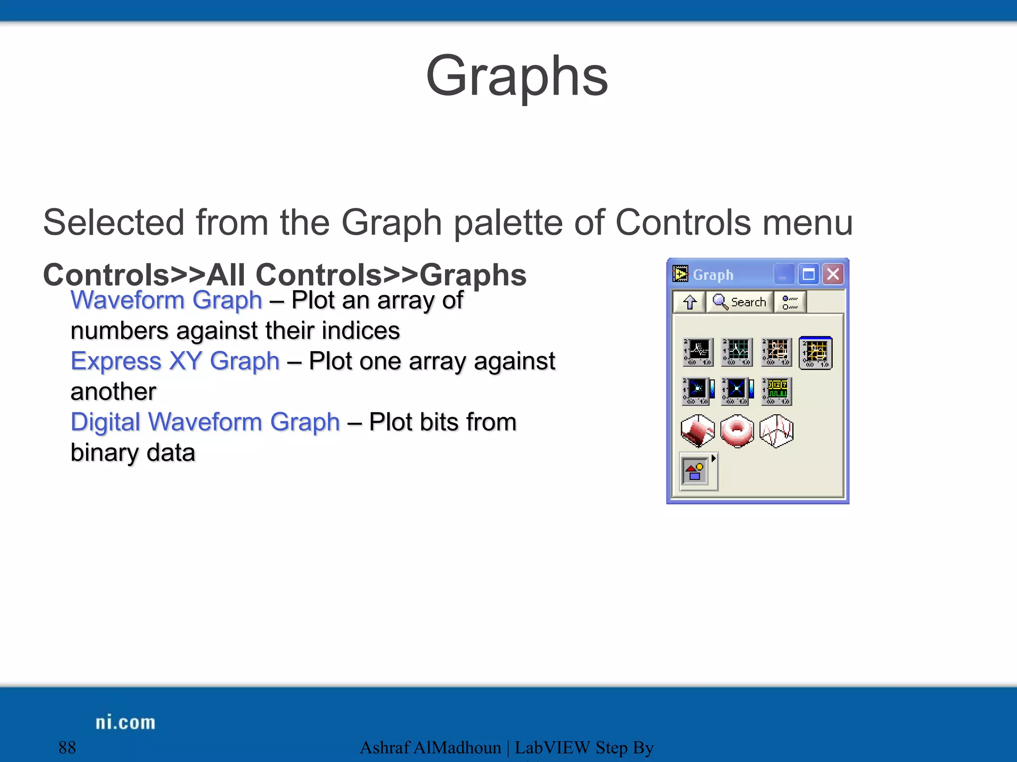 Graphs
Selected from the Graph palette of Controls menu
Controls>>All Controls>>Graphs
Ashraf AlMadhoun | LabVIEW Step By
88
Waveform Graph – Plot an array of
numbers against their indices
Express XY Graph – Plot one array against
another
Digital Waveform Graph – Plot bits from
binary data
 