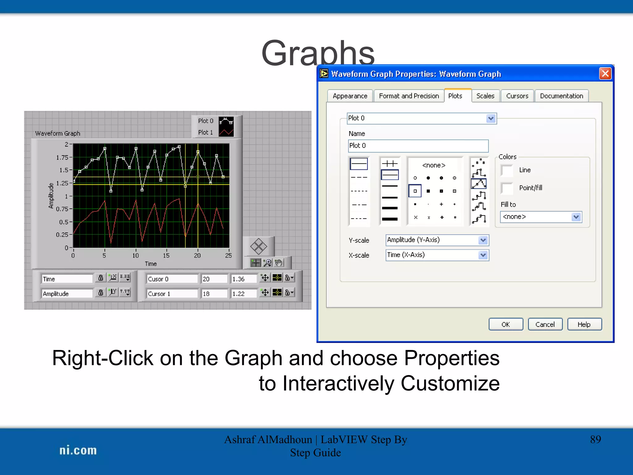 Graphs
Ashraf AlMadhoun | LabVIEW Step By
Step Guide
89
Right-Click on the Graph and choose Properties
to Interactively Customize
 