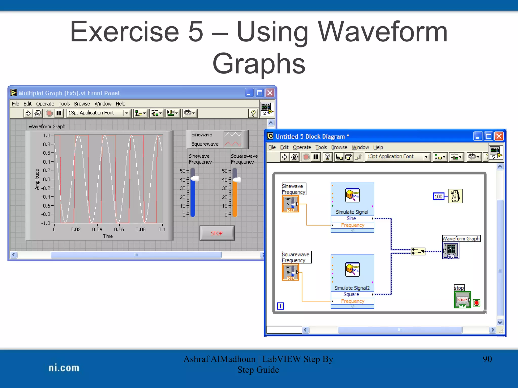 Exercise 5 – Using Waveform
Graphs
Ashraf AlMadhoun | LabVIEW Step By
Step Guide
90
 