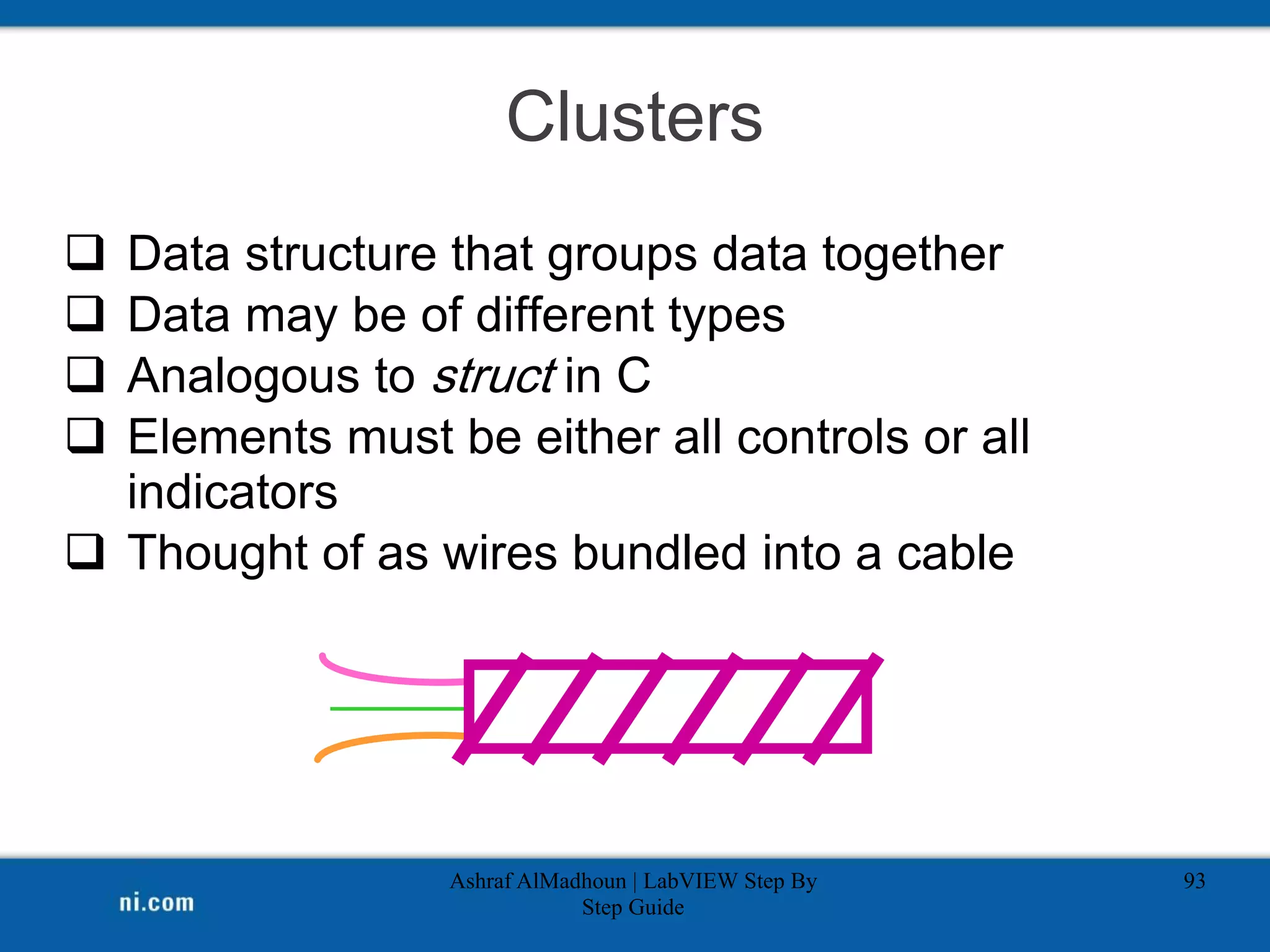Clusters
 Data structure that groups data together
 Data may be of different types
 Analogous to struct in C
 Elements must be either all controls or all
indicators
 Thought of as wires bundled into a cable
Ashraf AlMadhoun | LabVIEW Step By
Step Guide
93
 