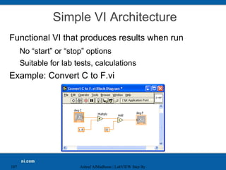 Simple VI Architecture
Functional VI that produces results when run
No “start” or “stop” options
Suitable for lab tests, calculations
Example: Convert C to F.vi
Ashraf AlMadhoun | LabVIEW Step By
107
 