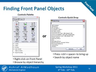 A s h r a f A l M a d h o u n
Mechatronic Engineer
19
Spring Workshop 2011
6th Feb - 10th Feb.
 