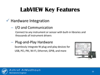  Hardware Integration
– I/O and Communication
Connect to any instrument or sensor with built-in libraries and
thousands of instrument drivers
– Plug-and-Play Hardware
Seamlessly integrate NI plug-and-play devices for
USB, PCI, PXI, Wi-Fi, Ethernet, GPIB, and more
LabVIEW Key Features
A s h r a f A l M a d h o u n
Mechatronic Engineer
25
 
