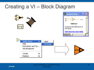 Ashraf AlMadhoun | LabVIEW Step By
Step Guide
48
Creating a VI – Block Diagram
 