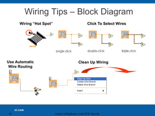 Wiring Tips – Block Diagram
Ashraf AlMadhoun | LabVIEW Step By
49
Wiring “Hot Spot”
Clean Up Wiring
Use Automatic
Wire Routing
Click To Select Wires
 