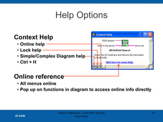 Help Options
Ashraf AlMadhoun | LabVIEW Step By
Step Guide
50
Context Help
• Online help
• Lock help
• Simple/Complex Diagram help
• Ctrl + H
Online reference
• All menus online
• Pop up on functions in diagram to access online info directly
 