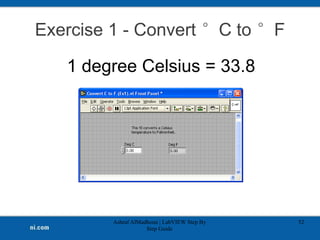 Exercise 1 - Convert °C to °F
Ashraf AlMadhoun | LabVIEW Step By
Step Guide
52
1 degree Celsius = 33.8
 