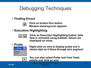 Debugging Techniques
Ashraf AlMadhoun | LabVIEW Step By
Step Guide
53
• Finding Errors
• Execution Highlighting
• Probe
Click on broken Run button
Window showing error appears
Click on Execution Highlighting button; data
flow is animated using bubbles. Values are
displayed on wires.
Right-click on wire to display probe and it
shows data as it flows through wire segment
You can also select Probe tool from Tools
palette and click on wire
 