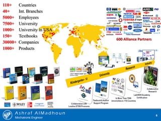 A s h r a f A l M a d h o u n
Mechatronic Engineer
6
110+ Countries
40+ Int. Branches
5000+ Employees
7500+ University
1000+ University in USA
150+ Textbooks
30000+ Companies
1000+ Products
600 Alliance Partners
 