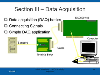 Section III – Data Acquisition
 Data acquisition (DAQ) basics
 Connecting Signals
 Simple DAQ application
Ashraf AlMadhoun | LabVIEW Step By
Step Guide
66
Computer
DAQ Device
Terminal Block
Cable
Sensors
 