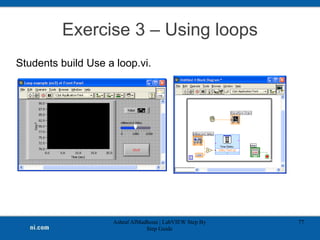 Exercise 3 – Using loops
Students build Use a loop.vi.
Ashraf AlMadhoun | LabVIEW Step By
Step Guide
77
 