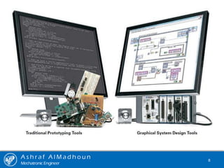 A s h r a f A l M a d h o u n
Mechatronic Engineer
8
 