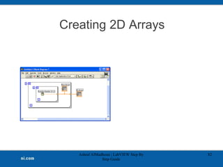 Creating 2D Arrays
Ashraf AlMadhoun | LabVIEW Step By
Step Guide
82
 