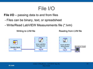 File I/O
File I/O – passing data to and from files
- Files can be binary, text, or spreadsheet
- Write/Read LabVIEW Measurements file (*.lvm)
Ashraf AlMadhoun | LabVIEW Step By
Step Guide
83
Writing to LVM file Reading from LVM file
 