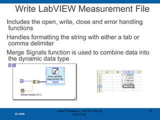 Write LabVIEW Measurement File
Includes the open, write, close and error handling
functions
Handles formatting the string with either a tab or
comma delimiter
Merge Signals function is used to combine data into
the dynamic data type
Ashraf AlMadhoun | LabVIEW Step By
Step Guide
84
 