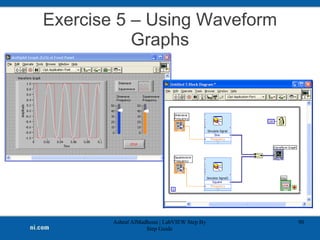 Exercise 5 – Using Waveform
Graphs
Ashraf AlMadhoun | LabVIEW Step By
Step Guide
90
 