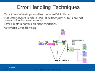 Error Handling Techniques
Error information is passed from one subVI to the next
If an error occurs in one subVI, all subsequent subVIs are not
executed in the usual manner
Error Clusters contain all error conditions
Automatic Error Handling
Ashraf AlMadhoun | LabVIEW Step By
98
error clusters
 
