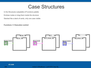 Case Structures
In the Structures subpalette of Functions palette
Enclose nodes or drag them inside the structure
Stacked like a deck of cards, only one case visible
Functions >> Execution control
Ashraf AlMadhoun | LabVIEW Step By
100
 