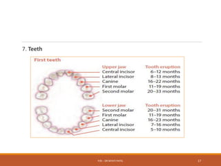 7. Teeth
P/B :- DR NIYATI PATEL 17
 