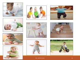 P/B :- DR NIYATI PATEL 23
 