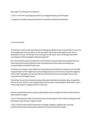 KekuranganTeori BelajarKonstruktivisme
1. Teori ini memilikiruanglingkupnyalebihluassehinggaterkadangsusahdimengerti.
2. Tugas guru menjadi kurangmaksimal karenasiswadiberi kebebasanlebih banyak.
4. Teori Humanistik
Teori belajarini lebihcenderungmelihatperkembanganpengetahuandari sisi kepribadianmanusia.Hal
ini disebabkankarenahumanistikitusendirimerupakanilmuyangmelihatsegalasesuatudari sisi
kepribadianmanusia.Teori belajarhumanistikjugamemiliki tujuanuntukmembangunkepribadian
siswadenganmelakukankegiatan-kegiatanyangpositif.
Guru atau pendidikyangmenerapkanteori humanistikakanmengutamakanhasilpengajaranberupa
kemampuanpositif yangdimilikiolehsiswa.Kemampuanpositif akandapatmembangunatau
mengembangkanemosi positif padasiswa.
Perbedaanteori belajarhumanistikdanteori belajarbehavioristikadalahteori belajarhumanistiklebih
mengutamakanmelihattingkahlakumanusiasebagai campuranantaramotivasi yanglebihtinggi atau
lebihrendah.Sedangkanteori behavioristikhanyamelihat motivasimanusiasebagai sebuahusaha
untukmemenuhi fisiologismanusia.
Teori belajarhumanistikmenekankanpadapembentukankepribadian,perubahansikap,menganalisis
fenomenasosial,danhati nurani yangditerapkanmelalui materi-materi pelajaran.Dalamteori ini Guru
Pintarsangat berperansebagai fasilitatoruntuksiswa.
Berikutini adalahbeberapahal yangperludiperhatikansaatmenerapkanteorikonstruktivisme dalam
prosesbelajarmengajar:
1. Guru Pintarharusberusahauntukmenyusundanmempersiapkanmateri-materipembelajaranlebih
banyakagar tujuanbelajarmengajartercapai.
2. Guru Pintarharusberusahatenangketikamendengarungkapan-ungkapandari siswayang
memberitahukanbahwaadaperasaanyangkuat dan dalamsaat belajarmengajar.
 