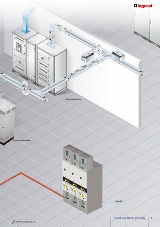 3
WWW.LEGRAND.CL
CELDAS DE MEDIA TENSIÓN
Banco de condensadores
Tablero de distribución
Celdas MT
 