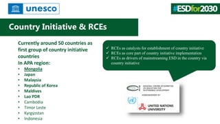 Country Initiative & RCEs
Currently around 50 countries as
first group of country initiative
countries
In APA region:
• Mo...