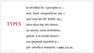 TYPES
सा चान्प न्िन्वधो िेन्व ! शुकचञ्चुन्नभो वर: ।
मध्यम: पीतवणब: श्याच्छुक्िवणोऽधम: स्मृत: ॥
चतुधाब गन्धको ज्ञेयो वणेेौ: श्वेतान्िन्भ: खिु ।
श्वेतोऽि खन्टका प्रोक्तो िेपने िोहमारणे ।
तथा चामिसार: स्याध्यो भवेत्पीतवणबवान् ।
शूकन्पच्छ: स एव स्याच्छेष्टो रसरसायने ॥
रक्तश्च शुकतुण्डाख्यो धातुवािन्वधौ वर: ।
िुिबभ: कृष्णवणबश्च स जरामृत्युनाशन: ॥ (RRS 3/12-15)
7/30/2022
Dr.SaranyaSasi MD(Ayu)Assistant Professor SSRAMC & H Inchal
Belgaum
25
 