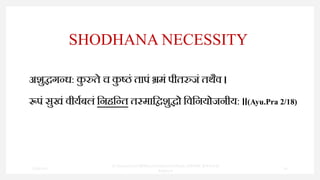 SHODHANA NECESSITY
अशुद्धगन्ध: क
ु रुते च क
ु ष्ठं तािं भ्रमं िीतरुजं तथैव ।
रूिं सुखं वीययबलं पनहपन्त तनमापिशुद्धो पवपनयोजनीय: ॥(Ayu.Pra 2/18)
7/30/2022
Dr.SaranyaSasi MD(Ayu)Assistant Professor SSRAMC & H Inchal
Belgaum
29
 
