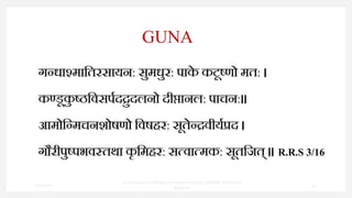 गन्धाश्मापतिसायन: सुमधुि: िाक
े कटूष्णो मत: ।
कण्डूक
ु ष्ठपवसियदद्रुदलनो दीप्तानल: िाचन:॥
आमोपन्मचनशोषणो पवषहि: सूतेन्द्रवीययप्रद ।
गौिीिुष्िभवनतथा कृ पमहि: सत्वात्मक: सूतपजत् ॥ R.R.S 3/16
GUNA
7/30/2022
Dr.SaranyaSasi MD(Ayu)Assistant Professor SSRAMC & H Inchal
Belgaum
34
 