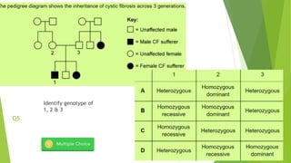 Q5.
Identify genotype of
1, 2 & 3
 