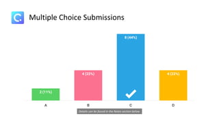Multiple Choice Submissions
Details can be found in the Notes section below
 