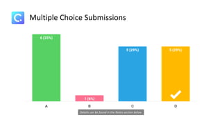 Multiple Choice Submissions
Details can be found in the Notes section below
 