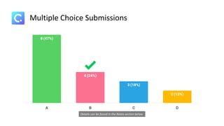 Multiple Choice Submissions
Details can be found in the Notes section below
 