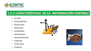 • Claridad
• Comparabilidad
• Oportunidad
• Objetividad
• Confiabilidad
• Verificabilidad
• Representatividad
• Integridad
• Certidumbre
• Prudencia
 