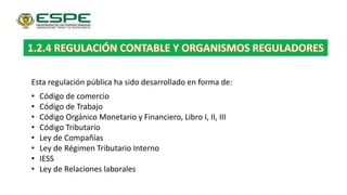 Esta regulación pública ha sido desarrollado en forma de:
• Código de comercio
• Código de Trabajo
• Código Orgánico Monetario y Financiero, Libro I, II, III
• Código Tributario
• Ley de Compañías
• Ley de Régimen Tributario Interno
• IESS
• Ley de Relaciones laborales
 