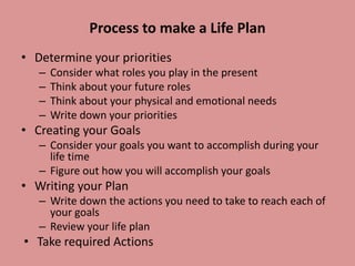 Process to make a Life Plan
• Determine your priorities
– Consider what roles you play in the present
– Think about your future roles
– Think about your physical and emotional needs
– Write down your priorities
• Creating your Goals
– Consider your goals you want to accomplish during your
life time
– Figure out how you will accomplish your goals
• Writing your Plan
– Write down the actions you need to take to reach each of
your goals
– Review your life plan
• Take required Actions
 