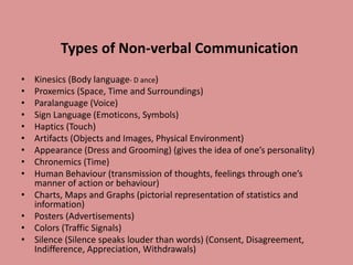 Types of Non-verbal Communication
• Kinesics (Body language- D ance)
• Proxemics (Space, Time and Surroundings)
• Paralanguage (Voice)
• Sign Language (Emoticons, Symbols)
• Haptics (Touch)
• Artifacts (Objects and Images, Physical Environment)
• Appearance (Dress and Grooming) (gives the idea of one’s personality)
• Chronemics (Time)
• Human Behaviour (transmission of thoughts, feelings through one’s
manner of action or behaviour)
• Charts, Maps and Graphs (pictorial representation of statistics and
information)
• Posters (Advertisements)
• Colors (Traffic Signals)
• Silence (Silence speaks louder than words) (Consent, Disagreement,
Indifference, Appreciation, Withdrawals)
 