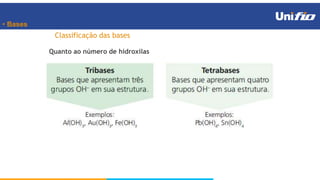 • Bases
Classificação das bases
Quanto ao número de hidroxilas
 