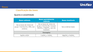 • Bases
Classificação das bases
Quanto à solubilidade
 