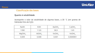 • Bases
Classificação das bases
Quanto à solubilidade
Acompanhe o valor da solubilidade de algumas bases, a 20 °C (em gramas de
hidróxido/litro de H2O):
 