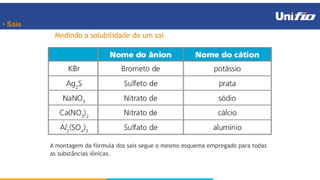 • Sais
Medindo a solubilidade de um sal
A montagem da fórmula dos sais segue o mesmo esquema empregado para todas
as substâncias iônicas.
 